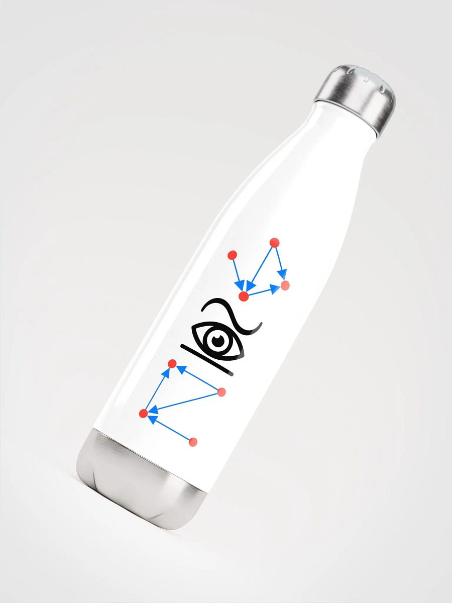 Eyesomorphic Bottle product image (4)