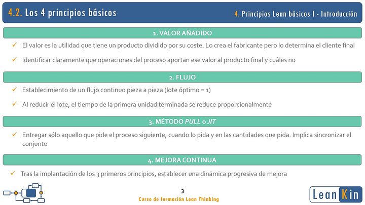 4. Principios Lean. Valor añadido. Introducción product image (2)