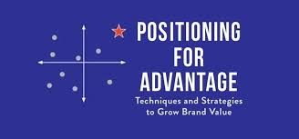 Positioning Decisions product image (1)