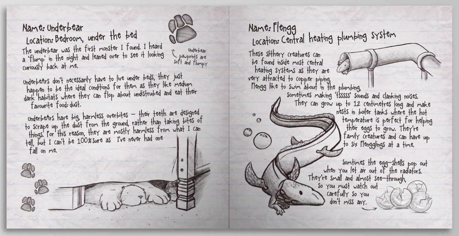 Duncan Potterly's Extensive Compendium of House Monsters product image (3)