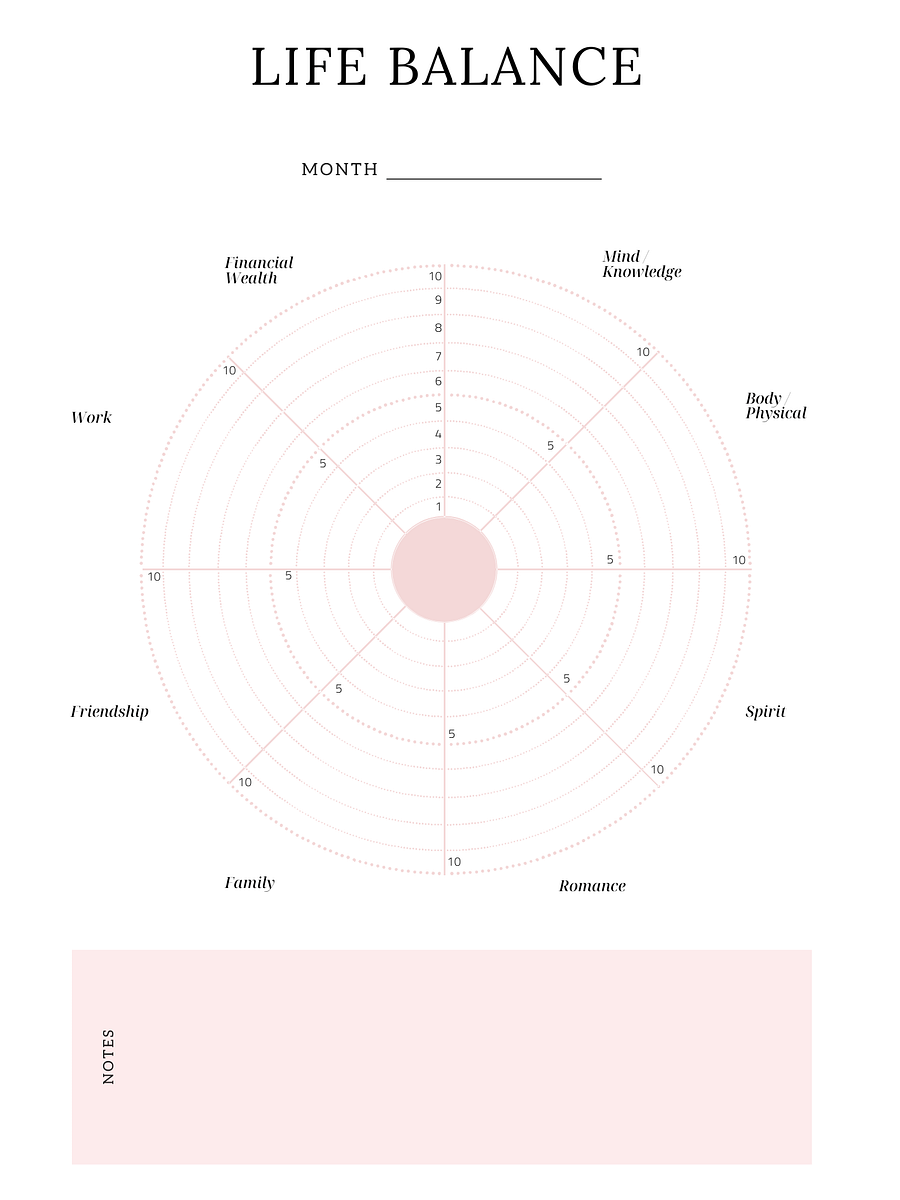 Zen Loaded Digital Self Care Planner product image (2)