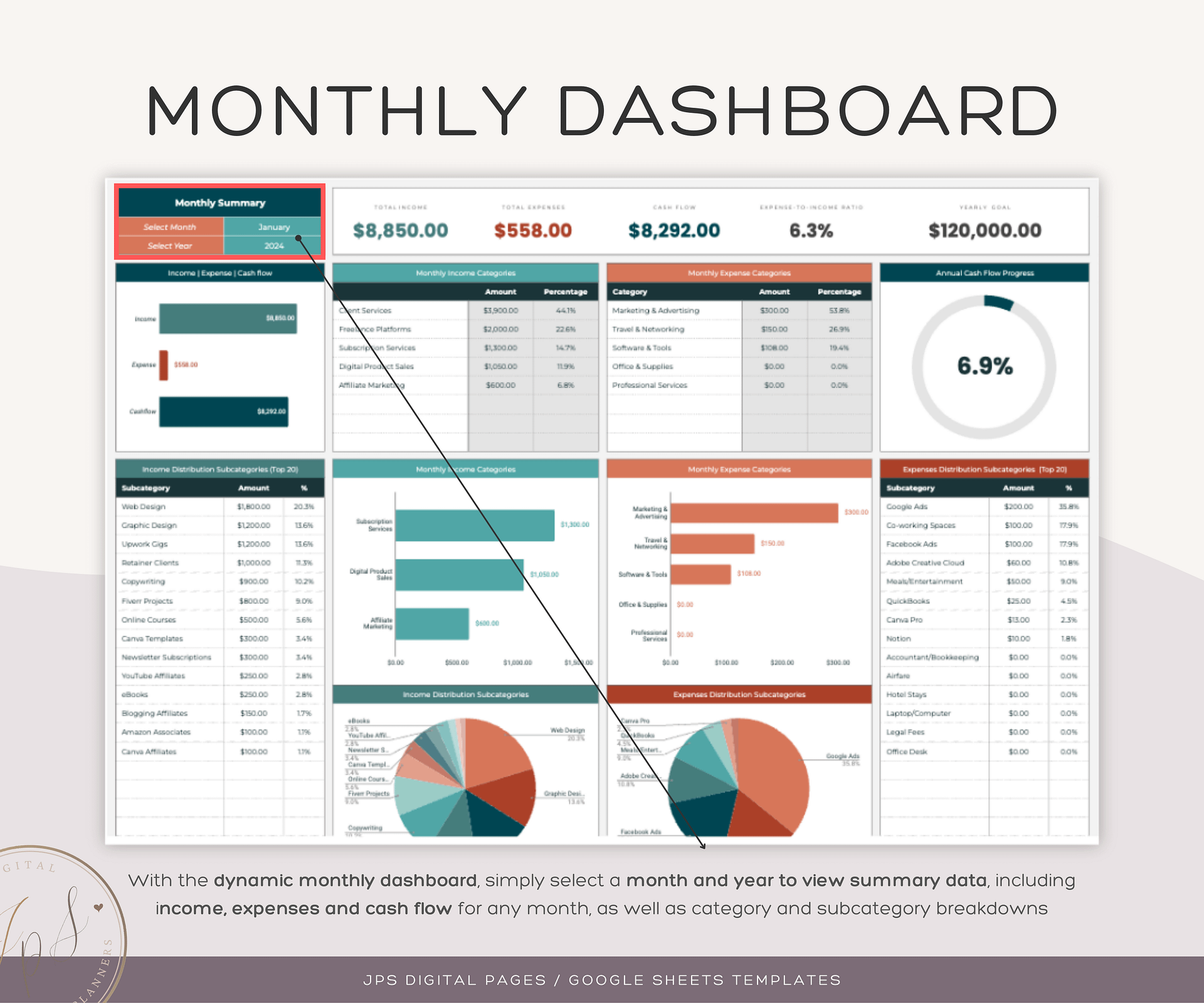 Income and Expense Tracker Template, Freelancer Business, Multi-Year Dashboard Spreadsheet, Google Sheets Template, Business Profit Cashflow product image (5)