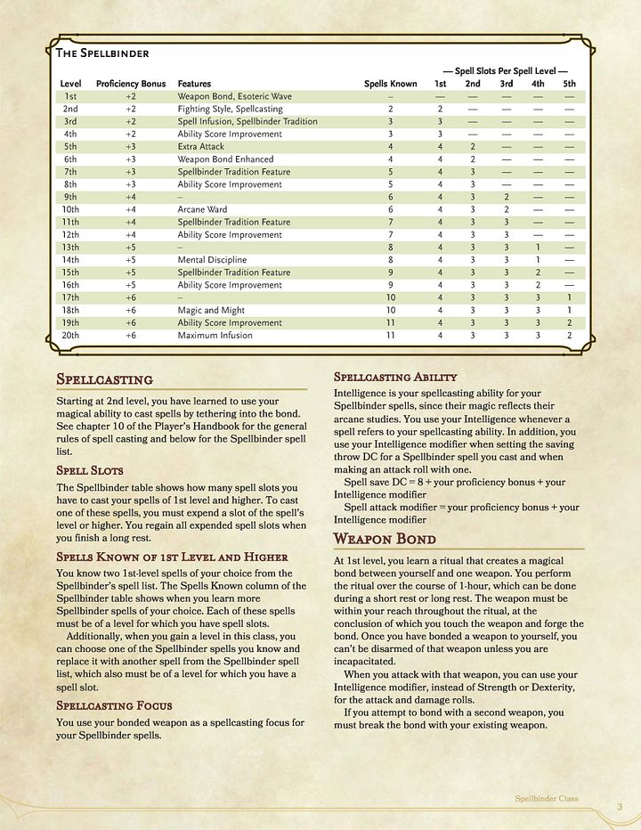 Spellbinder 5E Class (PDF) product image (2)