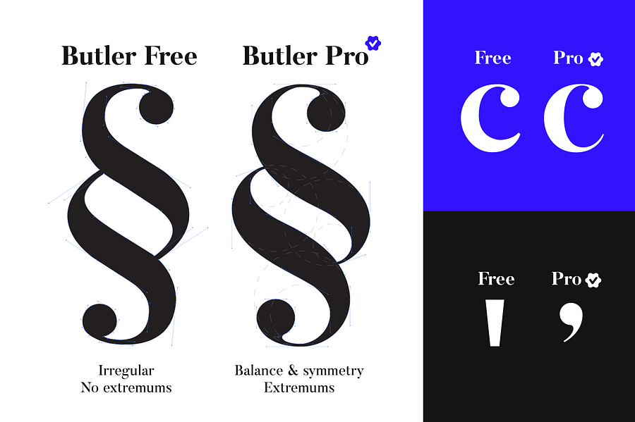 Butler Pro product image (5)