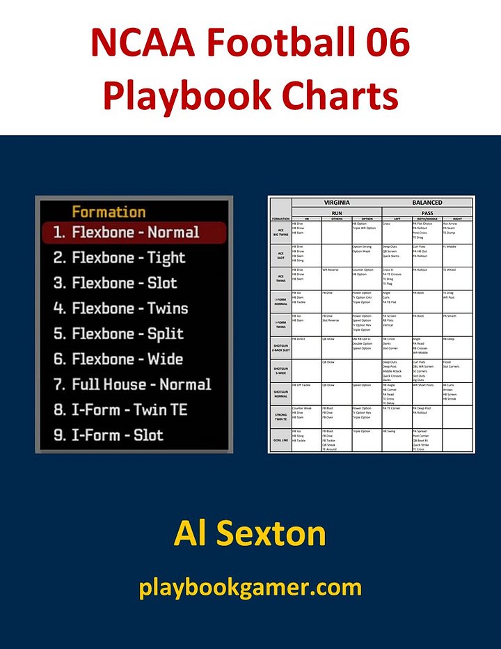 NCAA Football 06 Playbook Charts product image (1)