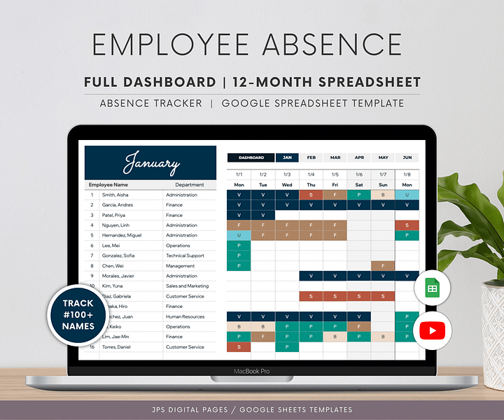 Employee Absence Tracker & Dashboard, Google Sheets Template product image (1)