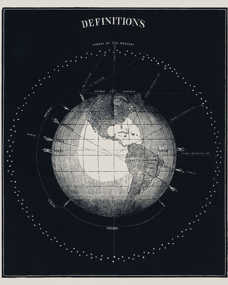 Vintage Art Download - Definitions, an antique celestial astronomical chart of planet earth c. 1851 product image (2)