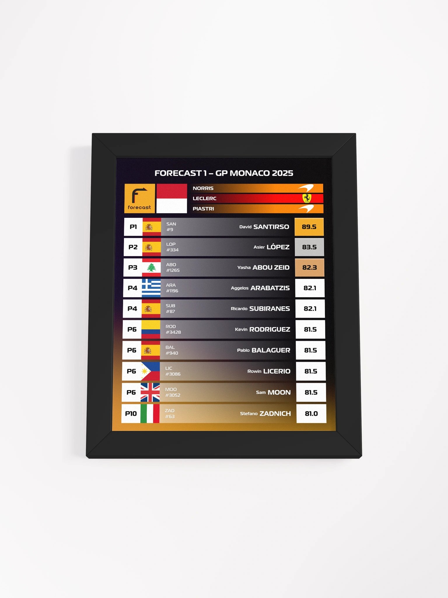GP Monaco 2025 Frame product image (1)