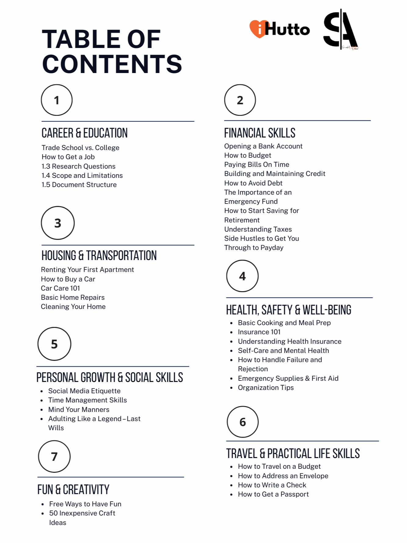 Successful Adulting: Things You Didn't Learn in School, More than 300 Pages, Automatic Digital Download product image (2)