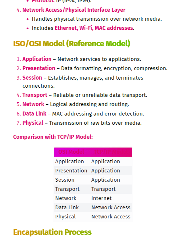 TryHackMe SAL1 Study Notes & Guide product image (2)