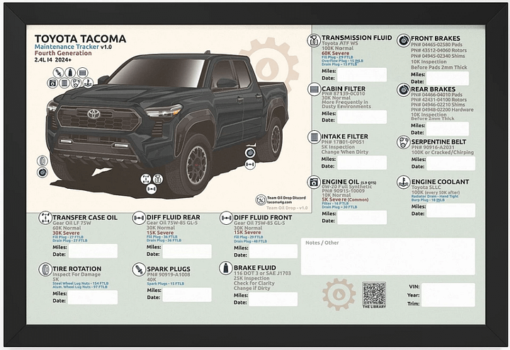 4th GEN MAINTENANCE TRACKER V1.0 - Black (FRAMED) product image (1)