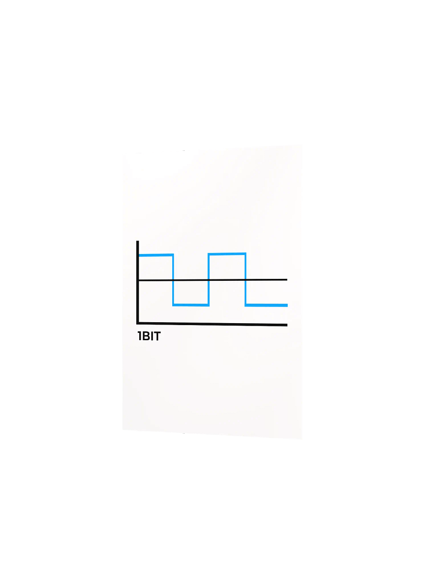 1BIT Graph Matte Poster product image (2)