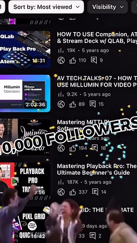 10,000 Strong 🎉
Every view, every comment, every share — YOU made this possible.

We’re proud to be part of your AV journey. ...