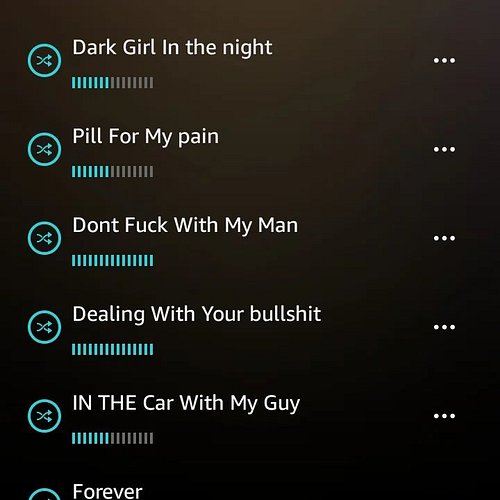 Thank God People Really Like My Song Enough To Ratings It On Amazon Music. I am so happy, I did not do all this for nothing, ...