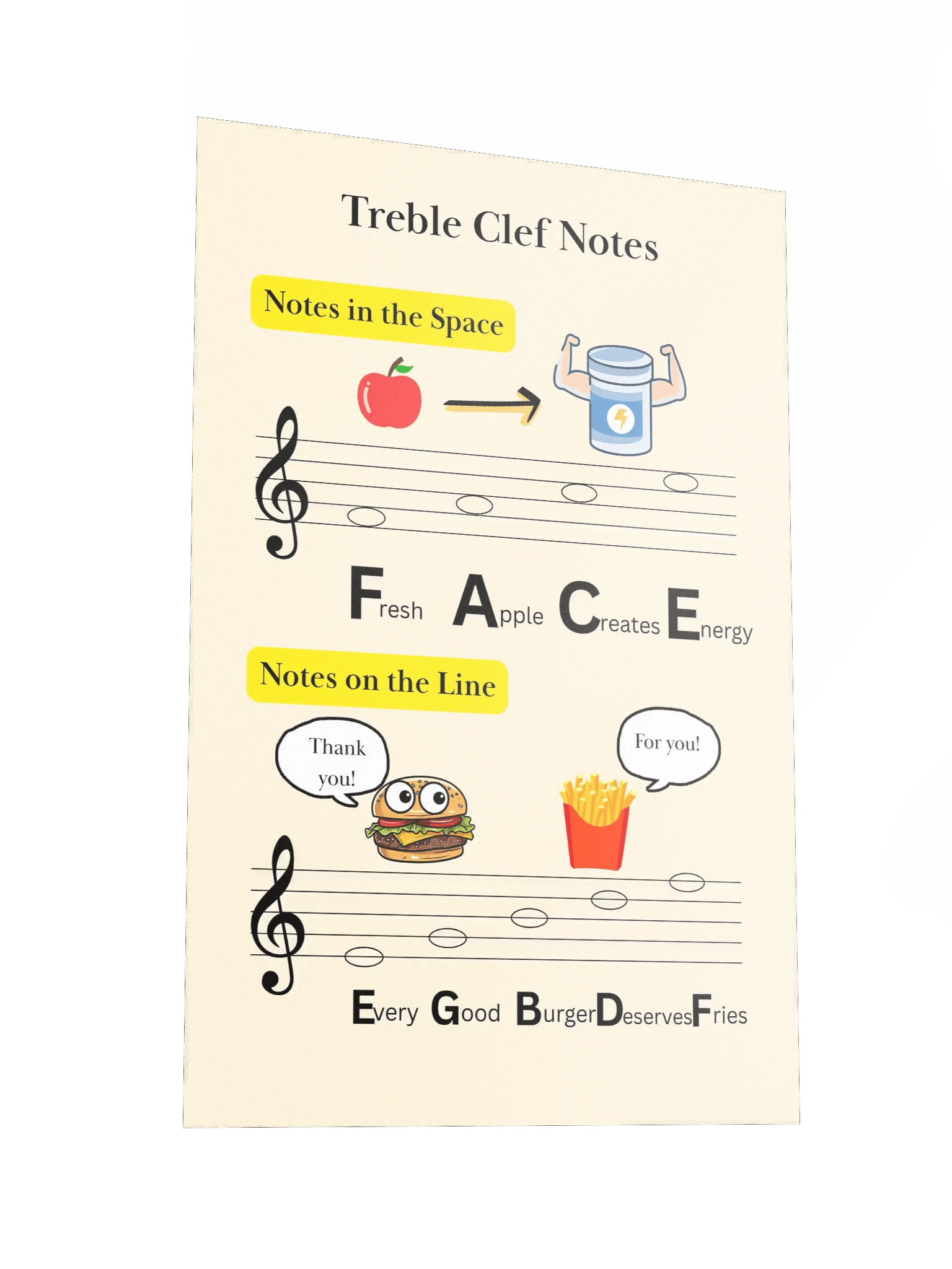 Notes on Treble Clef Posters - Food Themed product image (2)