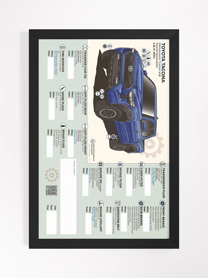4TH GEN MAINTENANCE TRACKER V1.0 - Blue (FRAMED) product image (2)