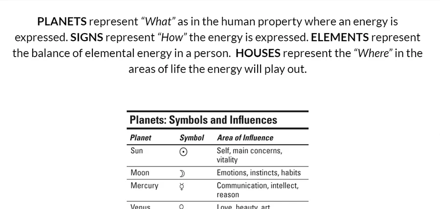 Energy Reading product image (3)