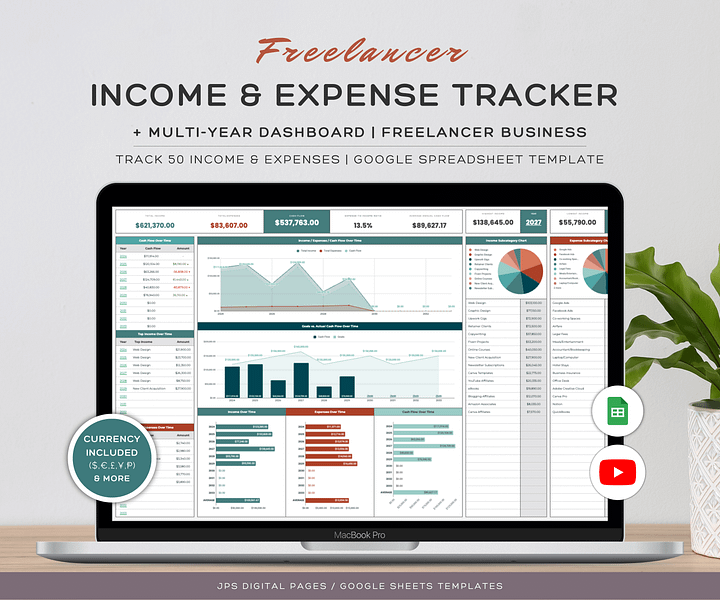 Income and Expense Tracker Template, Freelancer Business, Multi-Year Dashboard Spreadsheet, Google Sheets Template, Business Profit Cashflow product image (1)