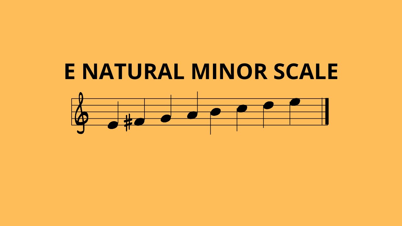 E Minor Pentatonic & Natural Minor Scale Full Fretboard Diagrams product image (3)