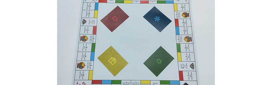 image show the board of this card game
