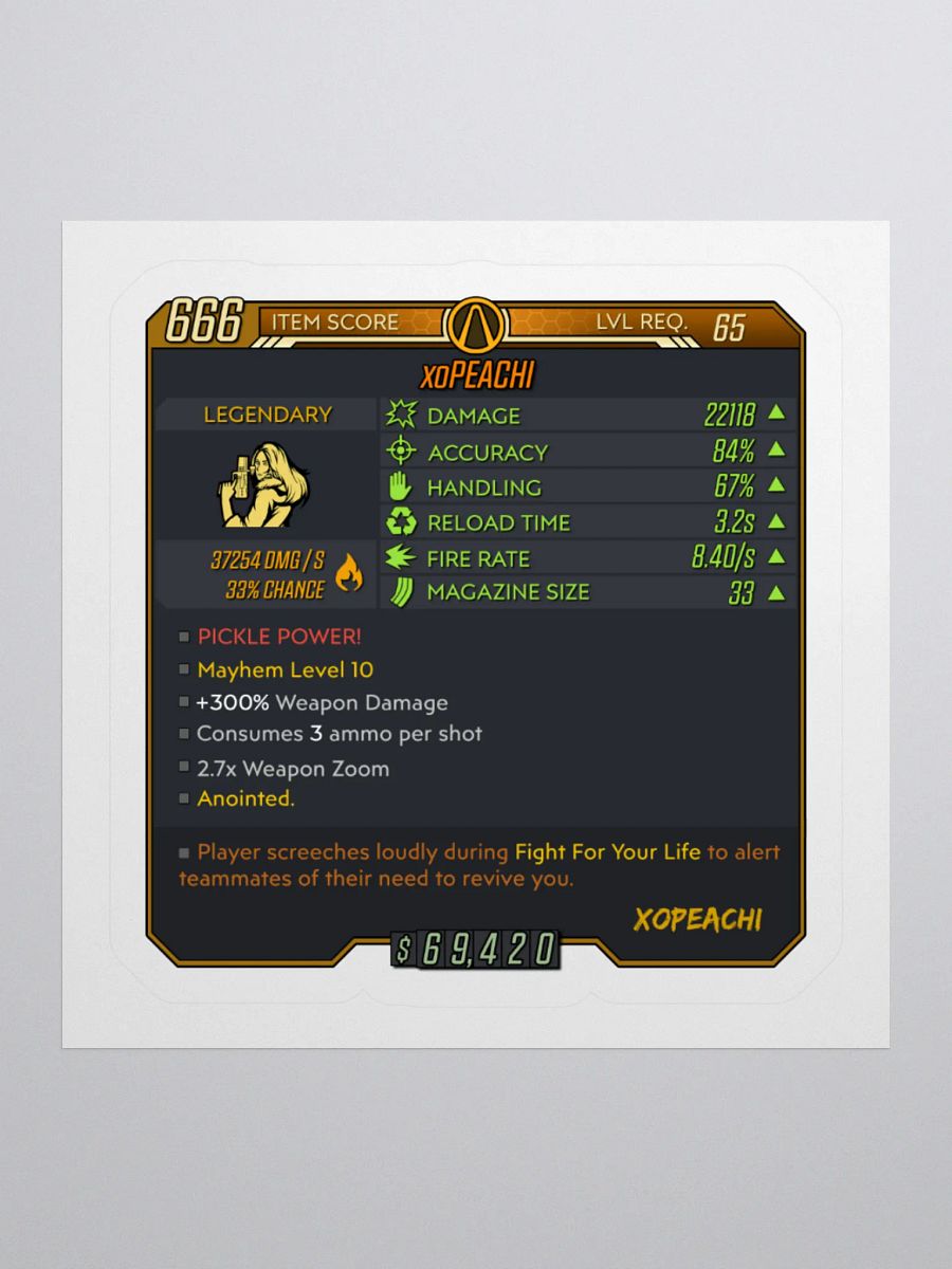 xoPEACHI Borderlands 3 Item Card product image (1)