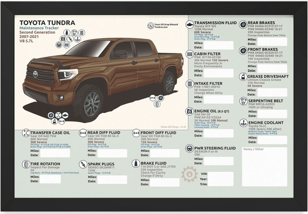 2ND GEN TUNDRA MAINTENANCE TRACKER - Mesquite (Framed) product image (1)