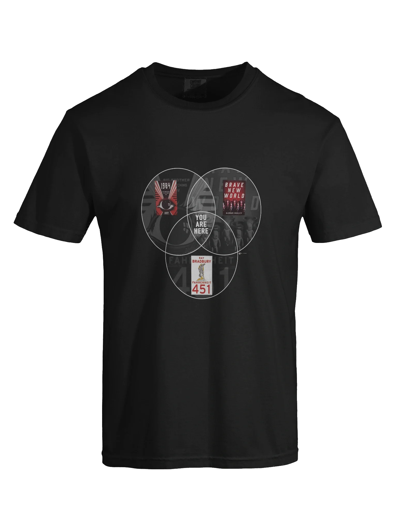 Your Dystopia product image (7)