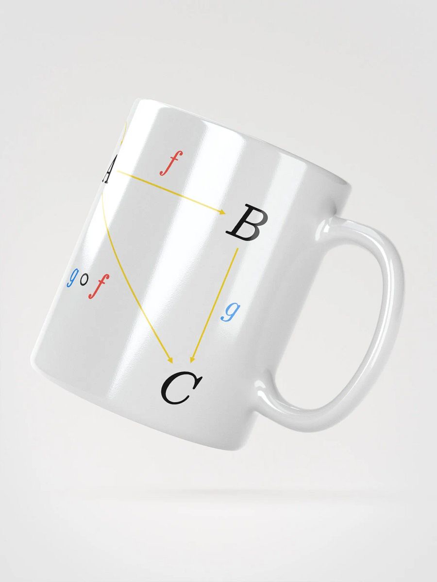 Category Mug product image (2)