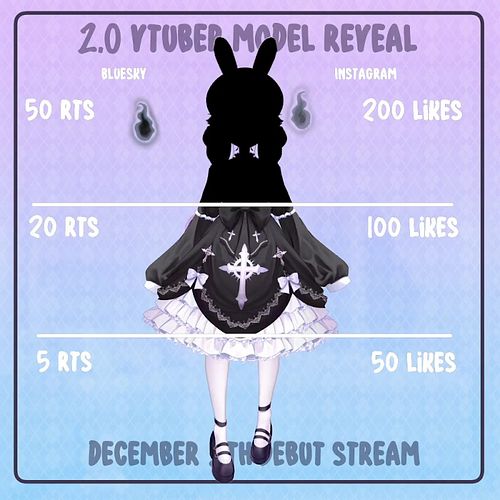 ⋅•⋅☽₊˚♰ Yukibunns 2.0 ♰ ﾟ☾⋅•⋅

Hello everybunny! Next preview UNLOCKED -! What do you think?

Like the OG post [or repost on ...