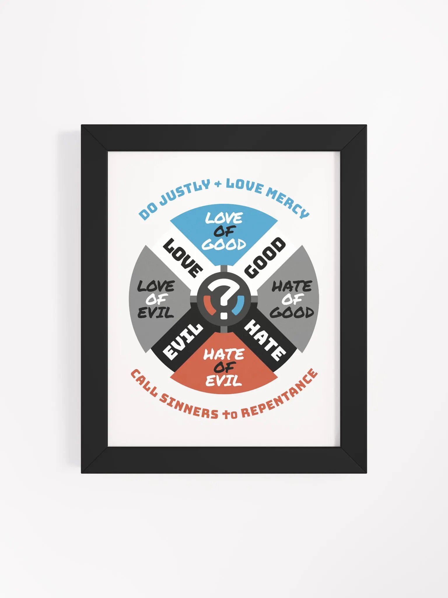Moral Compass Framed Poster product image (4)