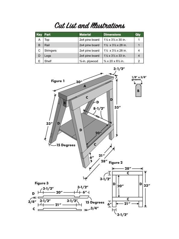 How to Build a Sawhorse product image (3)