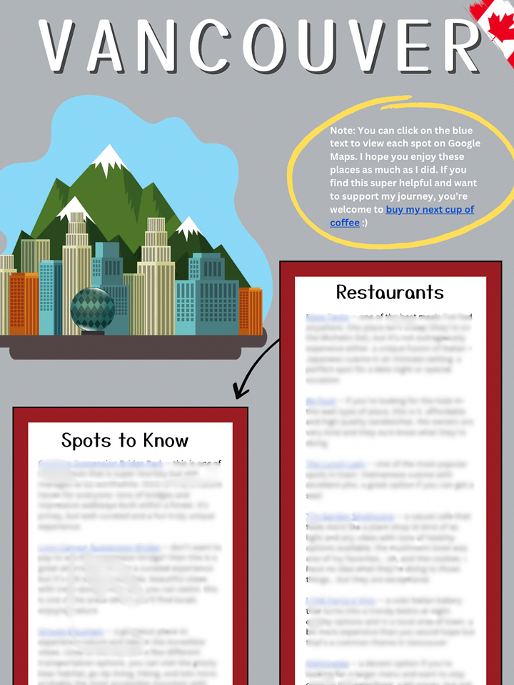 Vancouver Guide + Recommendations product image (1)