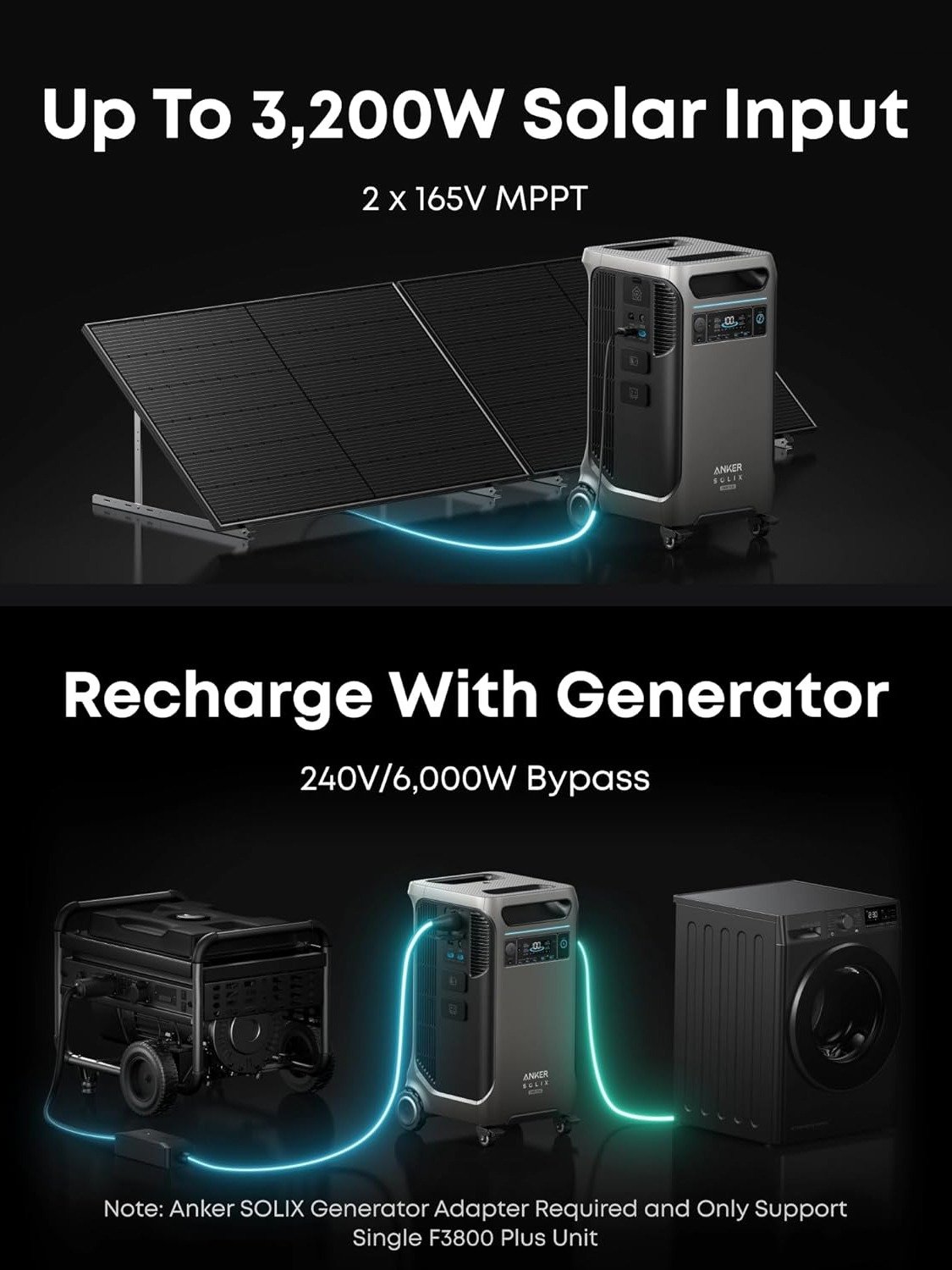 Anker SOLIX F3800 Plus – Generador Portátil de Energía 6000W (12000W Peak) product image (4)