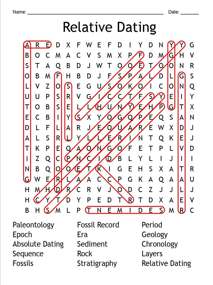 Printable Relative Dating Word Search – 15 Key Terms! product image (2)