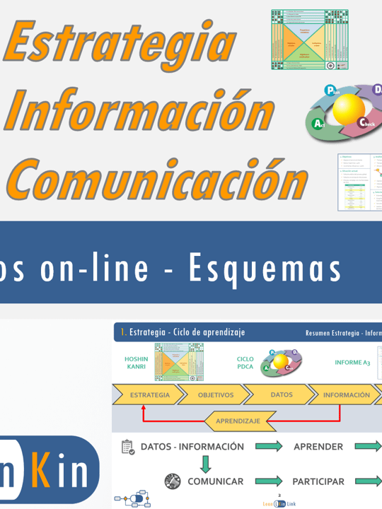 Gestión del Conocimiento y Aprendizaje Organizacional product image (1)