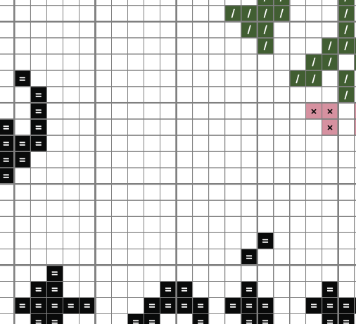 Actually Frankenstein is the Doctor - Cross Stitch Pattern product image (3)