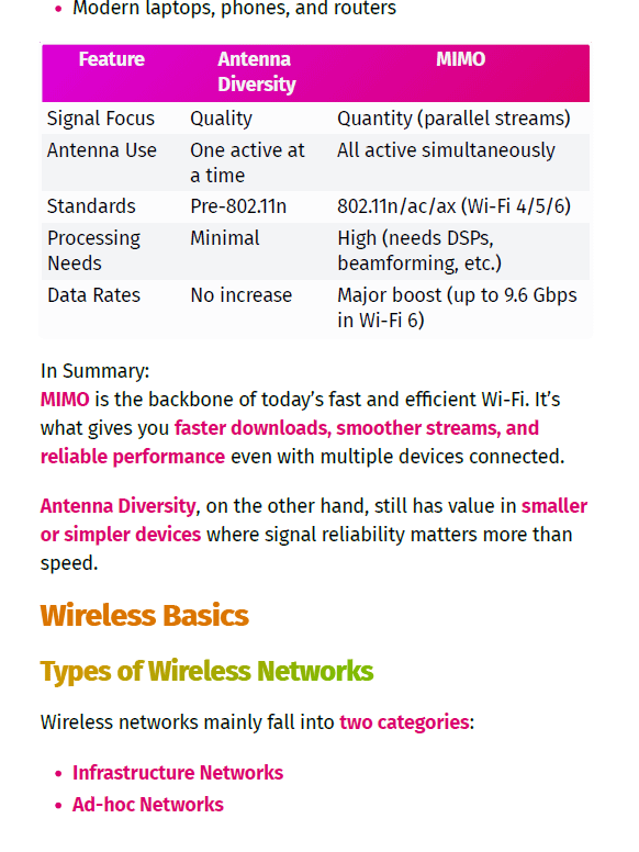 Offensive Security Wireless Professional Study Notes (Unofficial) product image (3)
