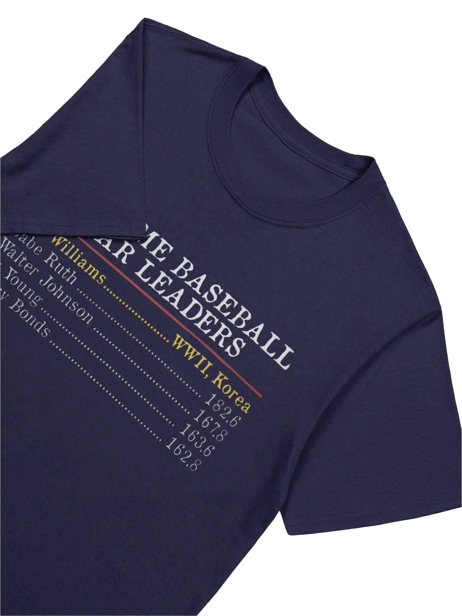 All-Time Baseball WAR Leaders T-Shirt product image (5)