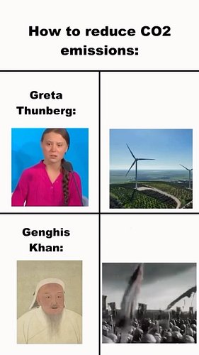 Nobel Prize for Genghis?

#historymemes #historymeme #medieval #medievalmemes #mongolmeme #mongolempire #genghiskhan #middlea...