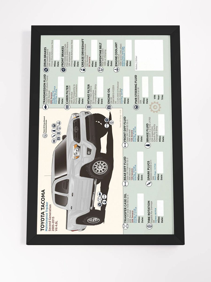 2nd GEN MAINTENANCE TRACKER V1.0 - White (FRAMED) product image (5)