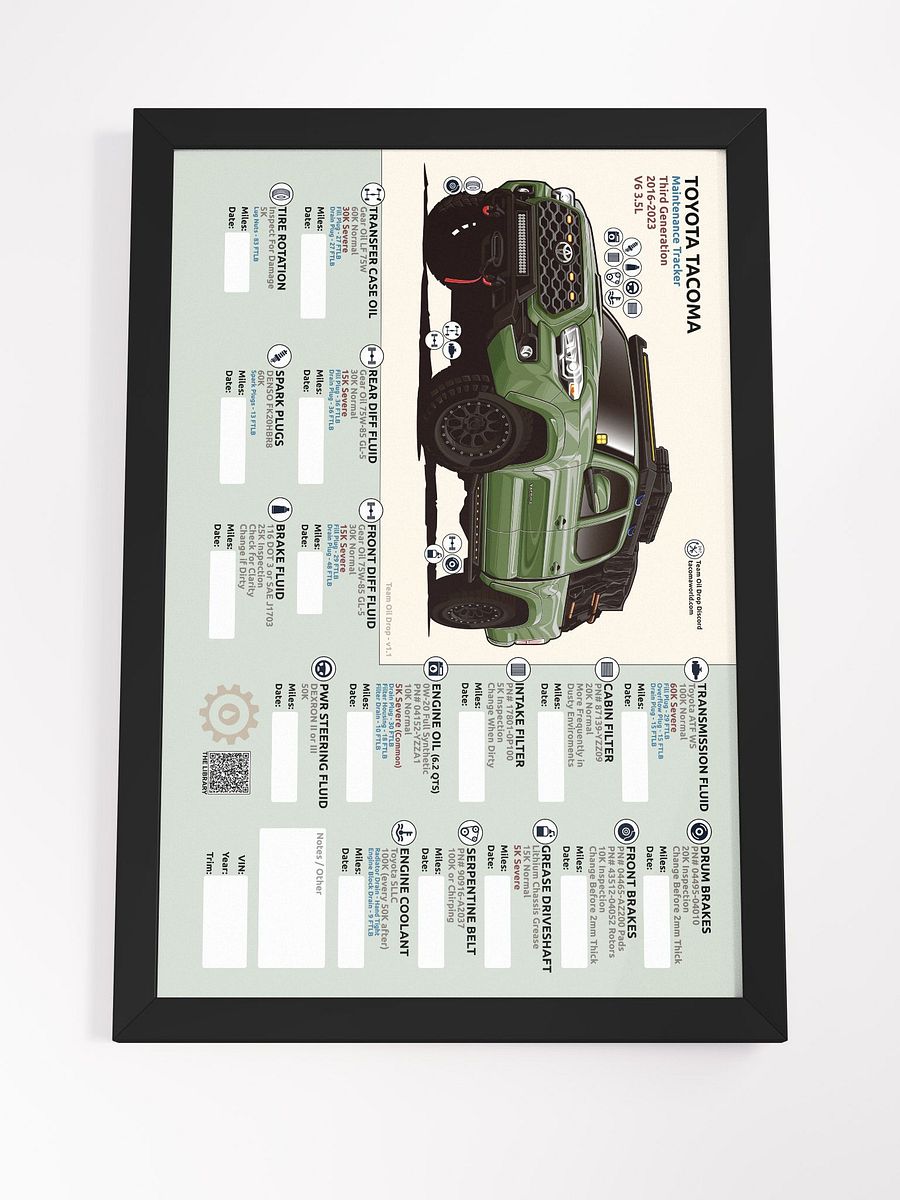 3RD GEN MAINTENANCE TRACKER V1.1 - Army Green (Framed) product image (5)