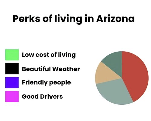 💪🏼👁👄👁💧🌵🌞✨️
#Hellizona