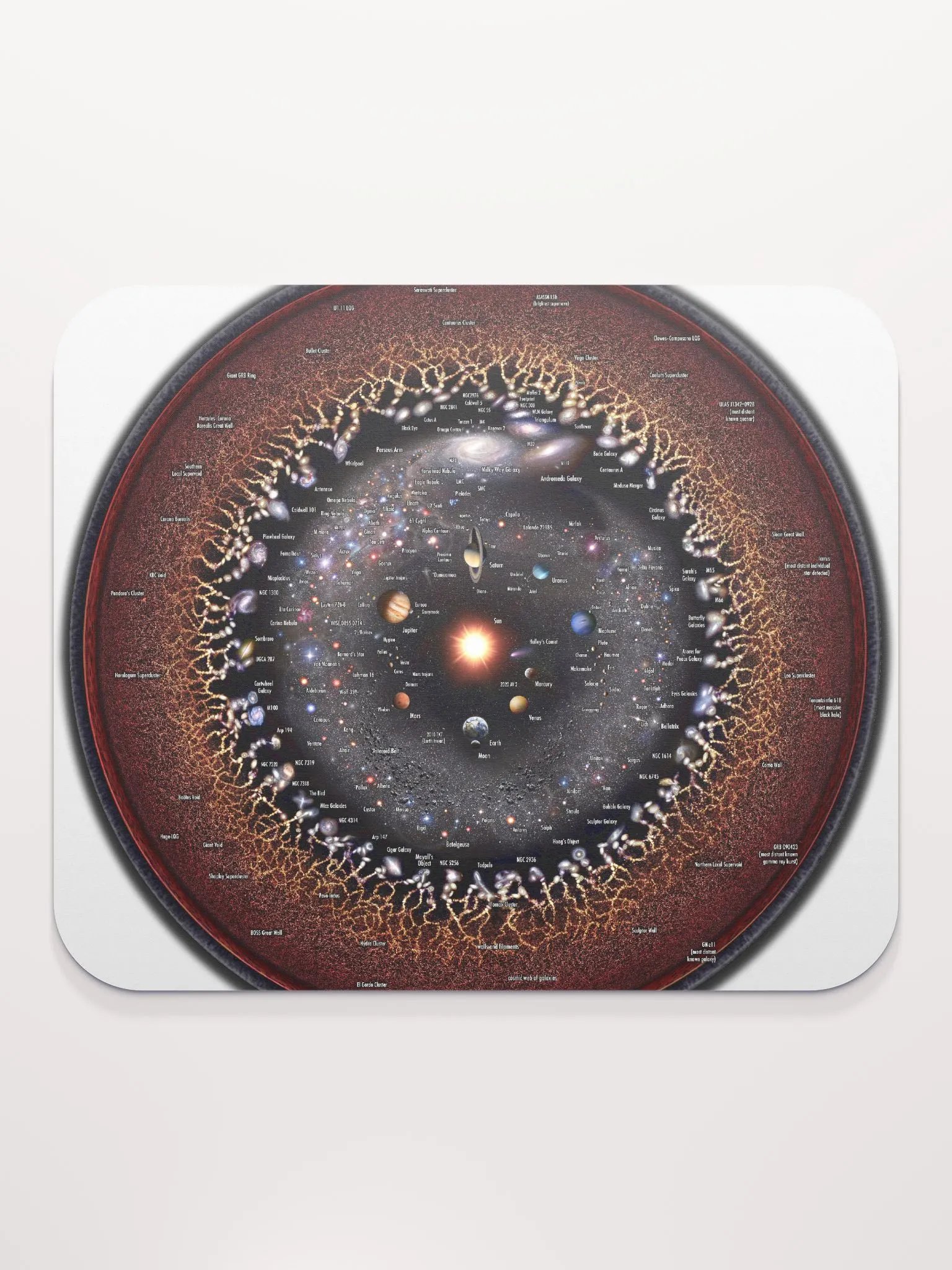 Circular Log Universe Map Mouse Pad! product image (2)