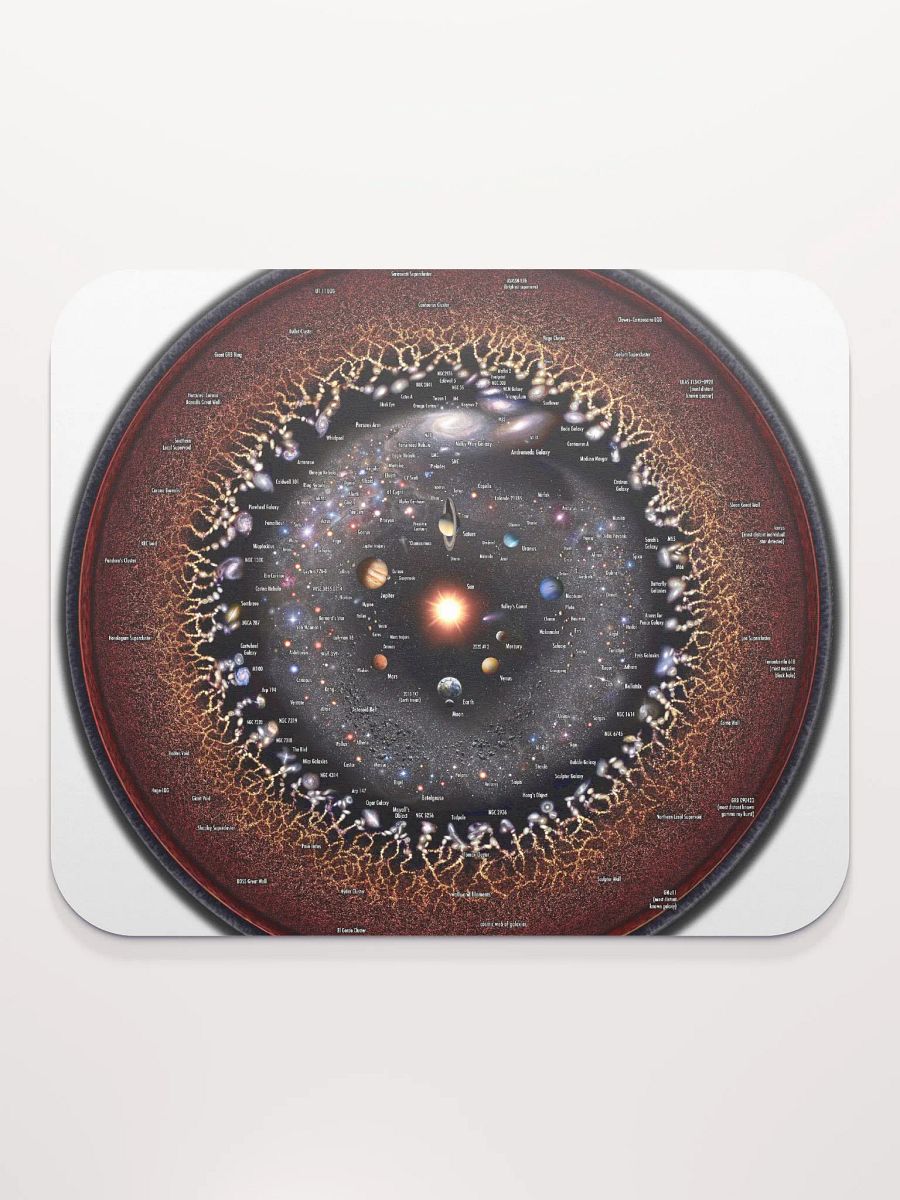 Circular Log Universe Map Mouse Pad! product image (2)