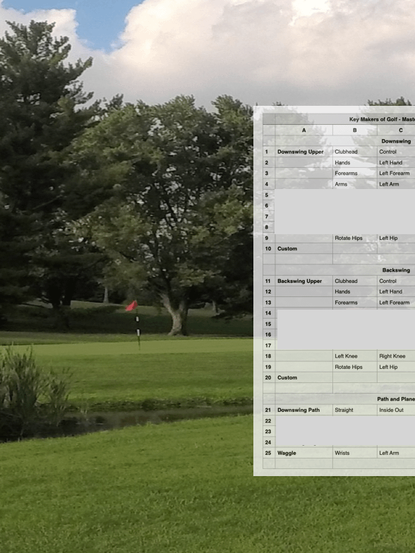 Key Makers of Golf - Master Key 2025 product image (1)