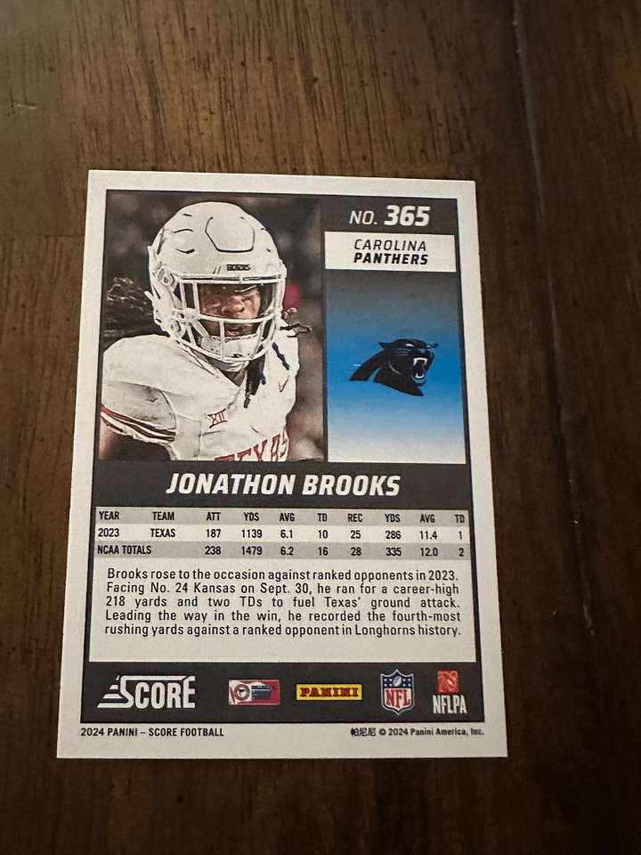 Rookie Jonathan Brooks product image (2)