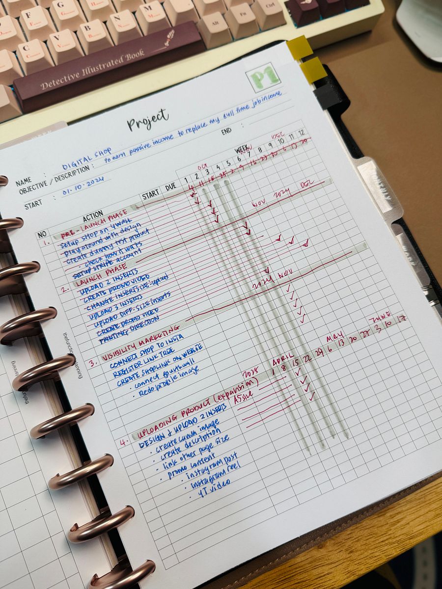 Project Management Planner Insert | Gantt-Style 12-Week Tracker | A5 size product image (3)
