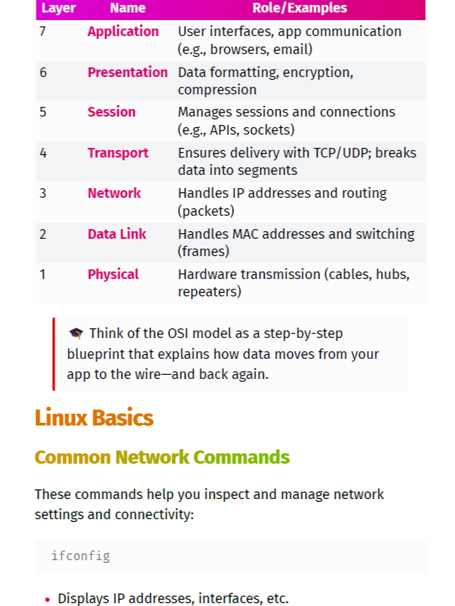 TCM Practical Network Penetration Tester (PNPT) Study Notes & Guide (Unofficial) product image (3)