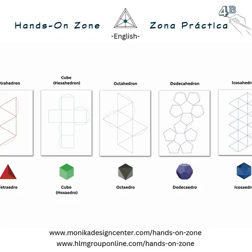 Lesson 4B – Bring the Platonic Solids to Life!
Welcome to Part B of Lesson 4. Now that we’ve traced the five Platonic solids,...