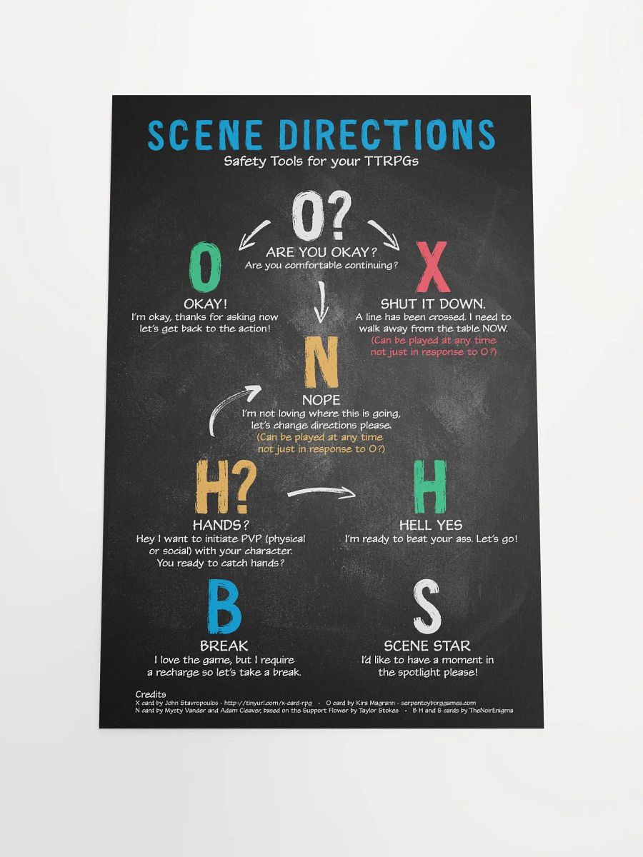 Scene Directions product image (2)